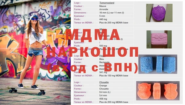 шишки Нягань